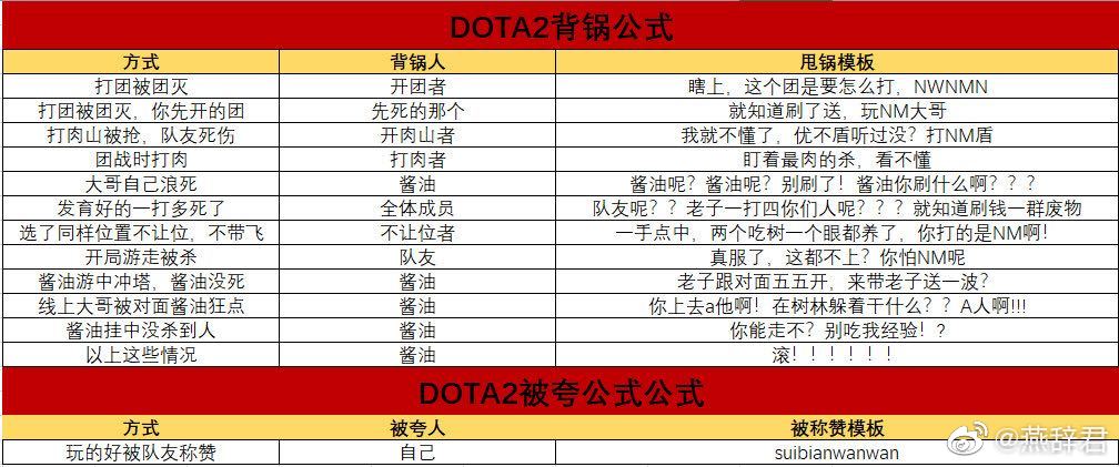 新澳门开奖结果+开奖号码,连贯性方法评估_复古版77.340