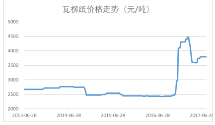 香港最快最准资料免费2017-2,实地数据评估方案_pro86.871