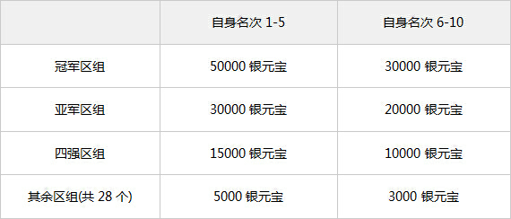 新澳今晚开奖结果查询,精细解析评估_Mixed42.362