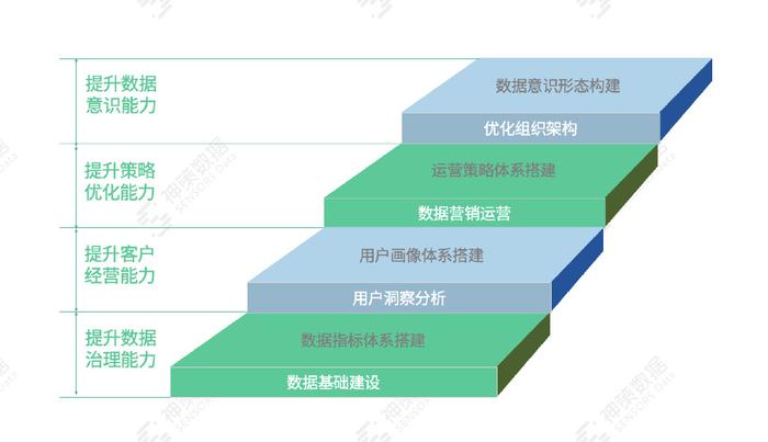 4949彩正版免费资料,深入数据执行计划_X71.270