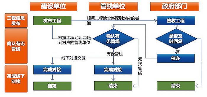 澳门三肖三码精准100%的背景和意义,高效解析说明_D版22.629