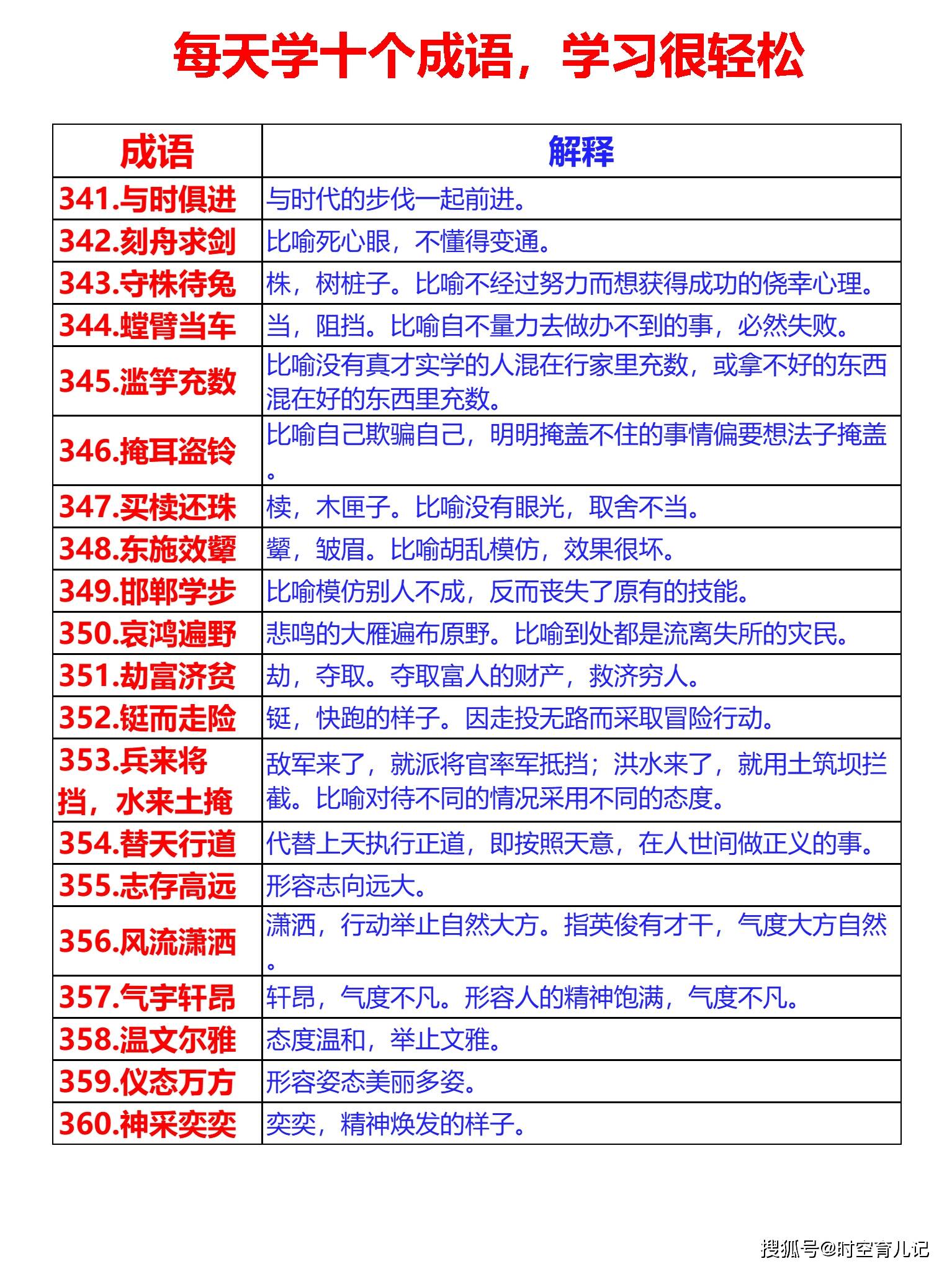 天天彩免费资料大全正版,确保成语解释落实的问题_探索版47.221