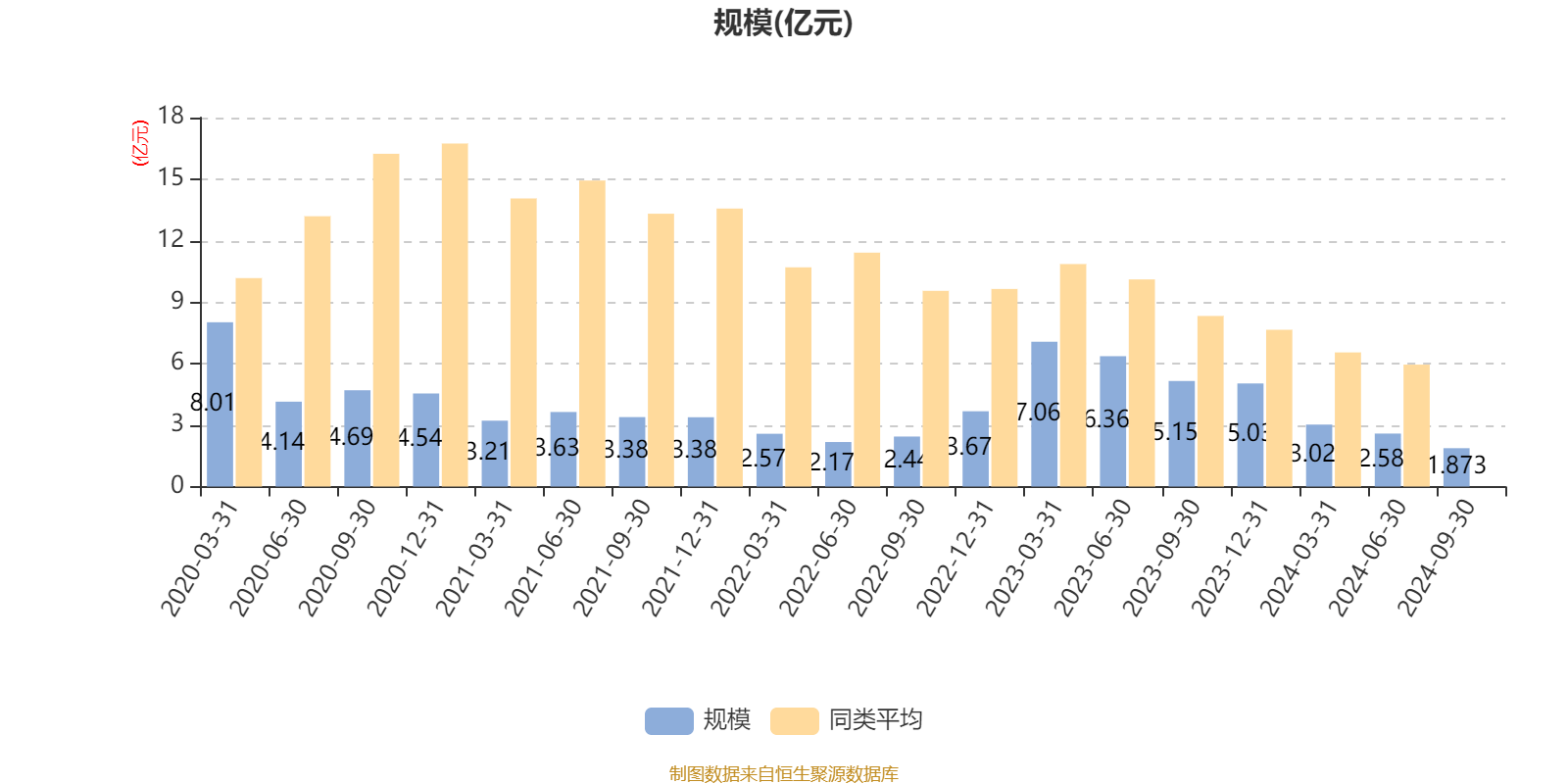 管家婆资料大全,数据解析导向计划_AR59.62