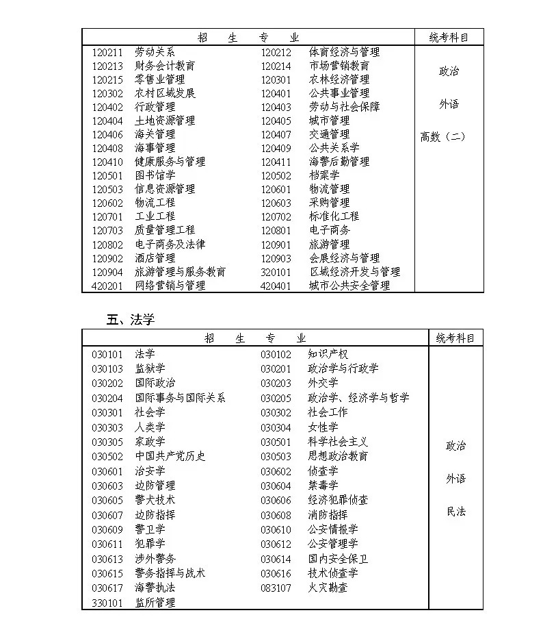 新澳门天天开好彩大全开奖记录,灵活解析实施_M版65.523