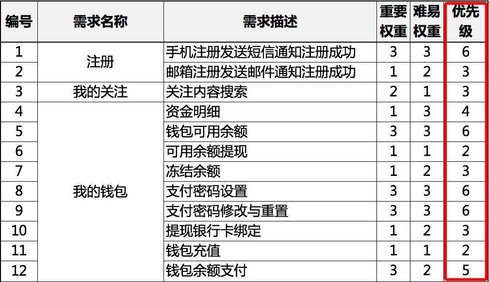 4949澳门特马今晚开奖53期,科学评估解析_探索版49.266