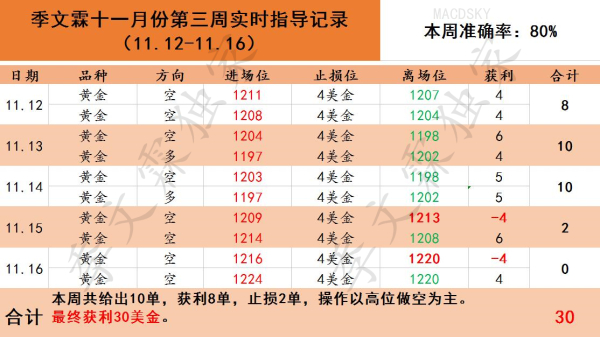 新奥天天精准资料大全,广泛方法评估说明_尊享款19.550