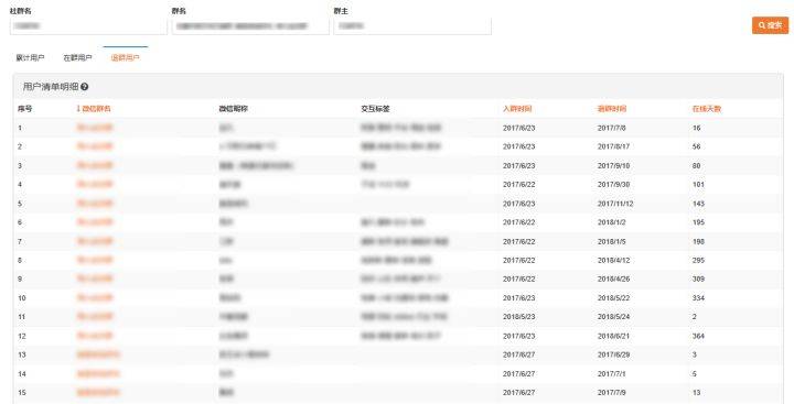 118神童网最准一肖,数据驱动执行方案_SP35.879