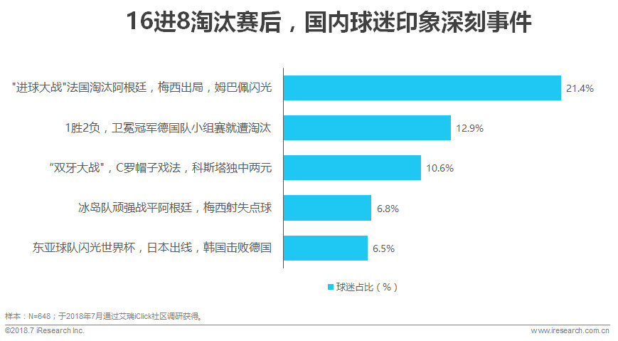 新澳天天开奖资料大全最新54期开奖结果,实证数据解释定义_GM版87.362