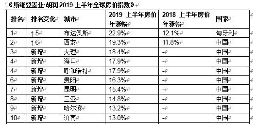 新澳精准资料免费提供最新版,市场趋势方案实施_C版88.434