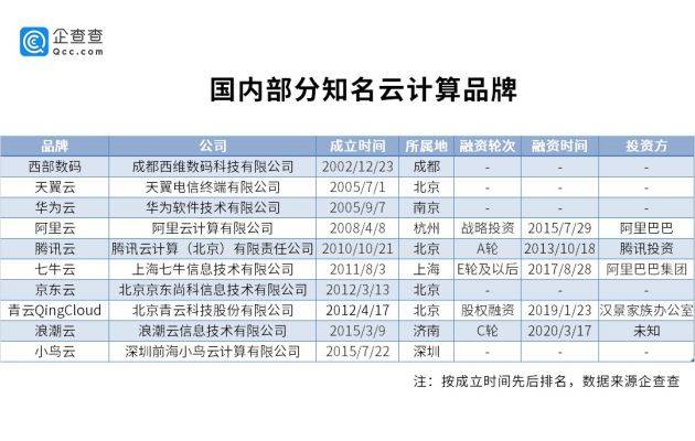 澳门三肖三码精准100%,数据导向解析计划_V45.622