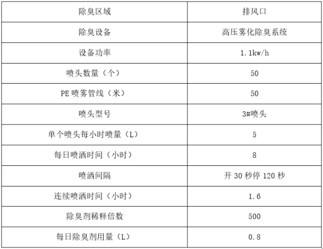 新澳2024最新资料24码,精细设计解析策略_领航款43.494