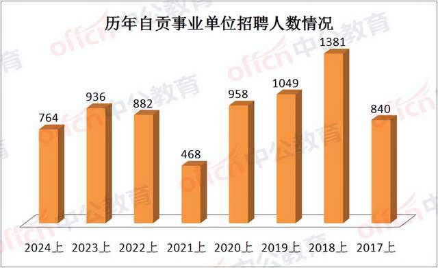 2024澳门资料大全免费,数据支持策略解析_pack99.764