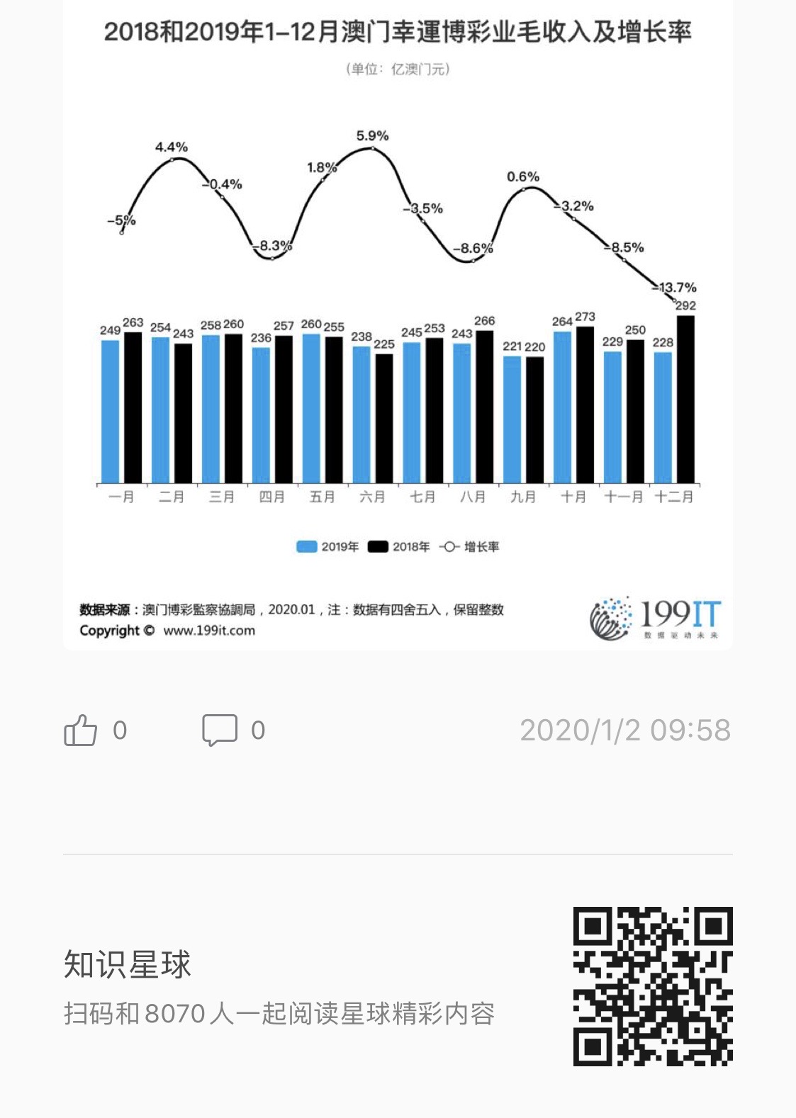 广东八二站新澳门彩,决策资料解释落实_精英版201.123