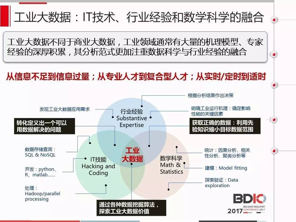 2024新澳精准正版资料,实地评估策略数据_HarmonyOS88.919