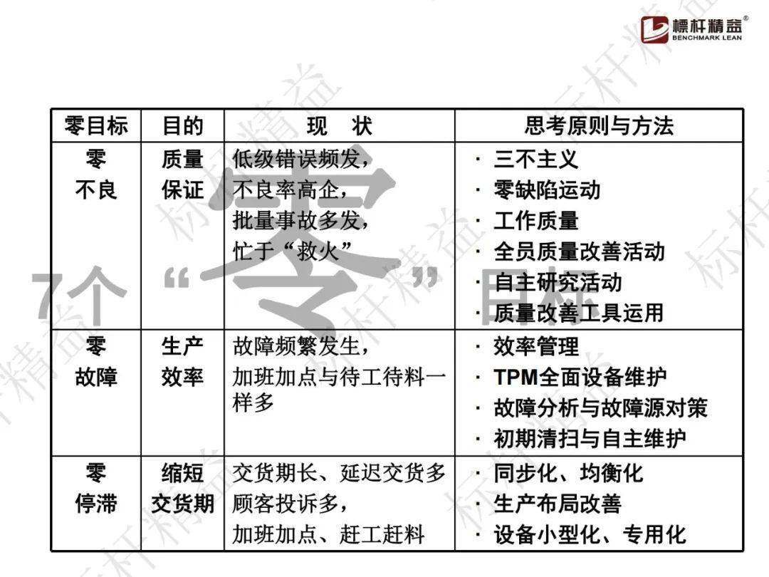 新奥最新资料单双大全,标准化实施程序分析_FHD版42.552