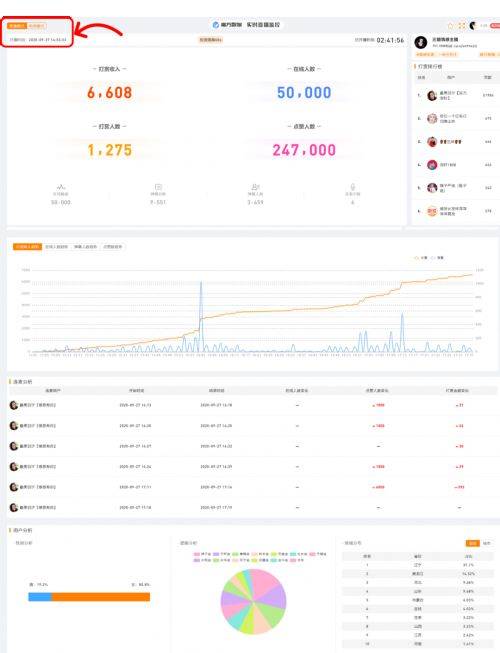 4949澳门开奖现场开奖直播,预测分析说明_ChromeOS41.26