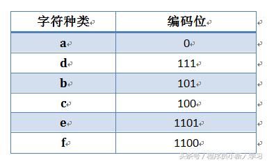 三码三肖,深入解答解释定义_iPhone96.135