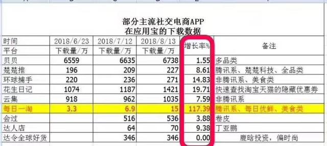 2024新奥门天天开好彩大全85期,深度解答解释定义_顶级款77.98.71