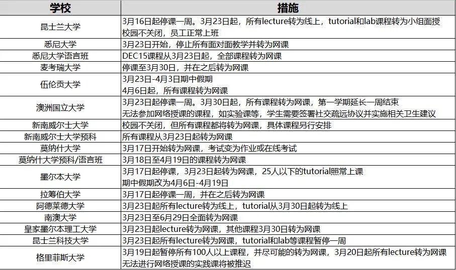 新澳最新最快资料新澳50期,国产化作答解释落实_豪华版3.287