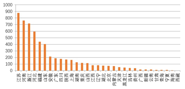 新澳门今晚必开一肖一特,统计数据解释定义_领航版59.894