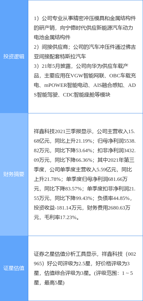 2024新澳免费资料大全penbao136,科技成语分析定义_DP66.706