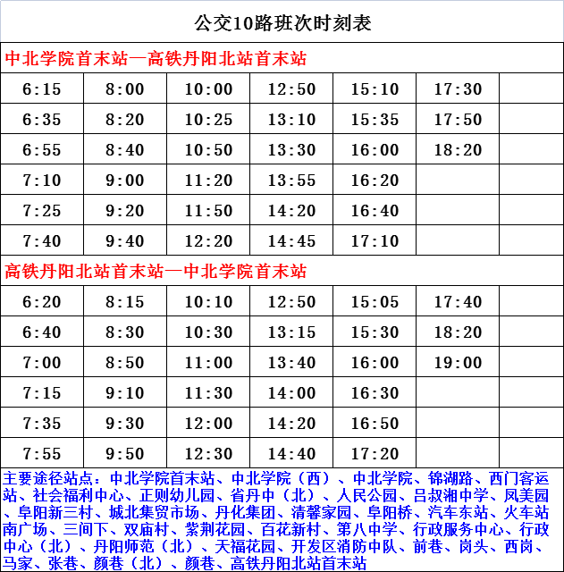 林州最新完整会表深度解析