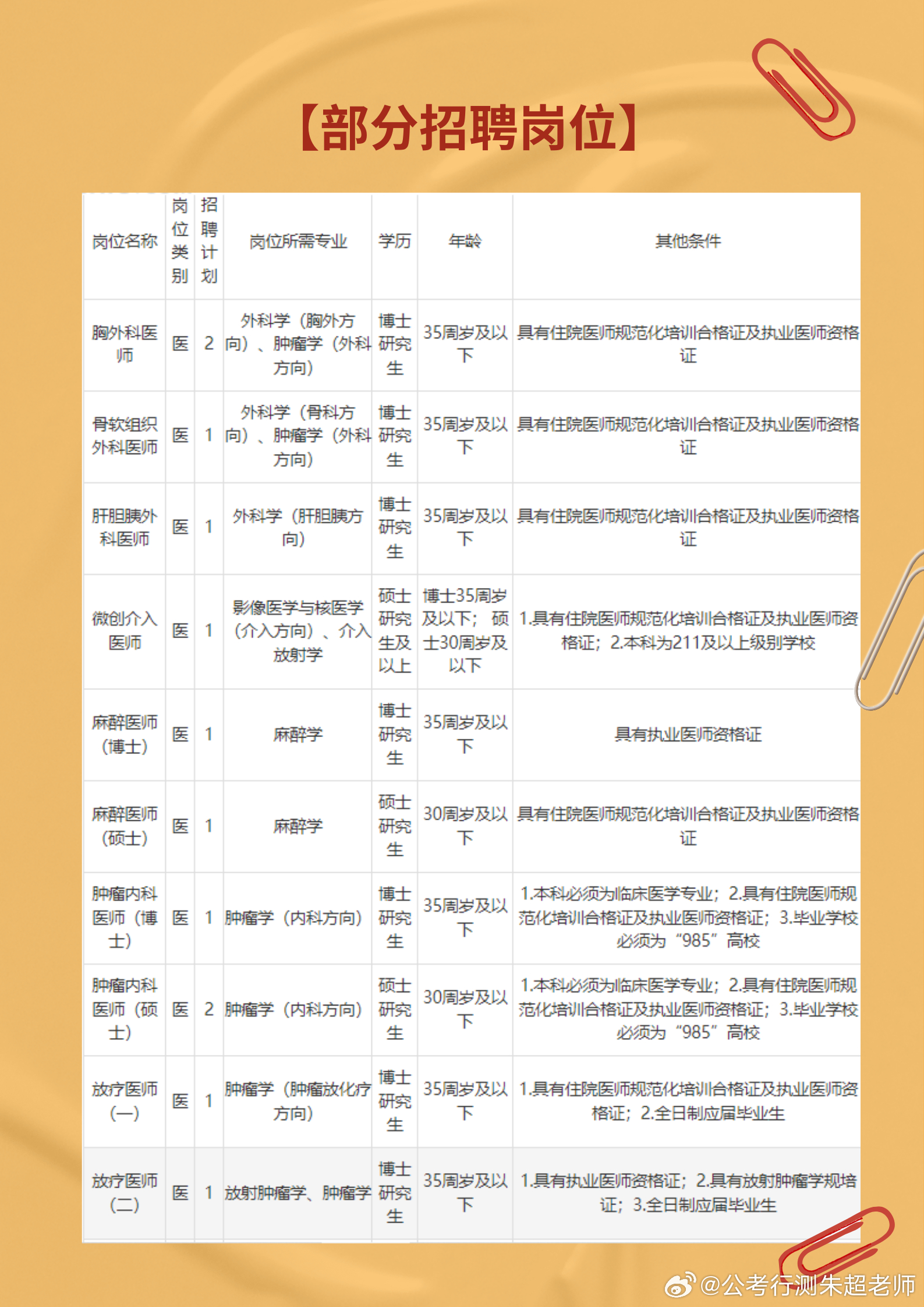 白云机场最新招聘资讯概览