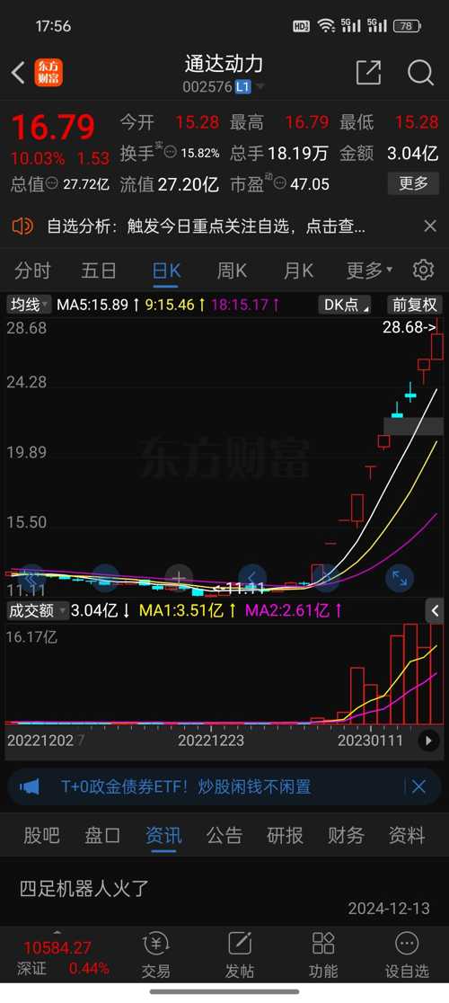 通达动力股票最新消息全面解读