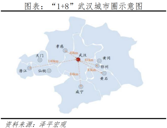 探索未来新机遇，发展区的挑战与前沿展望