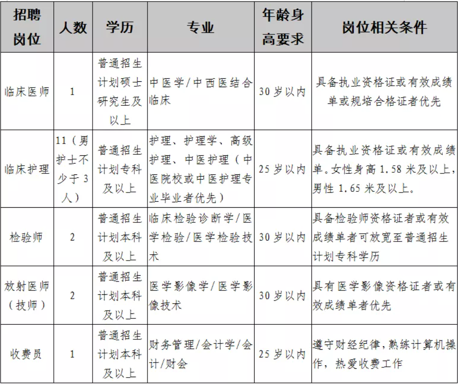 普洱最新就业信息概览，招聘职位一览无余