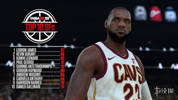 NBA 2K18最新名单更新及游戏亮点全解析