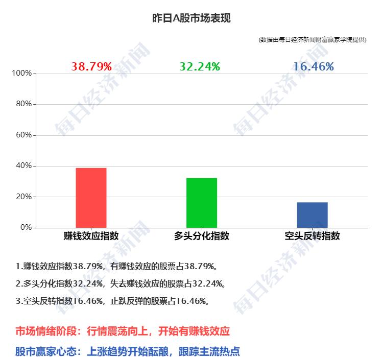 贵金属市场最新动态，市场趋势、影响因素与未来展望