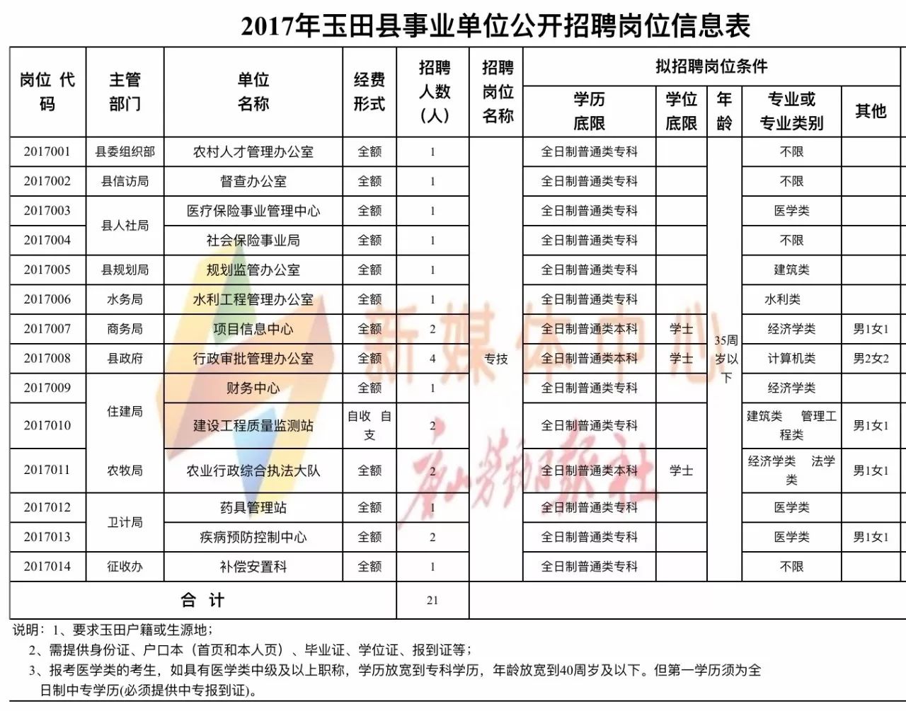 玉田最新招工信息全面解析