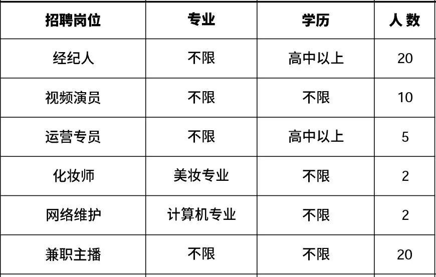 清溪最新招聘动态与职业机会展望速递