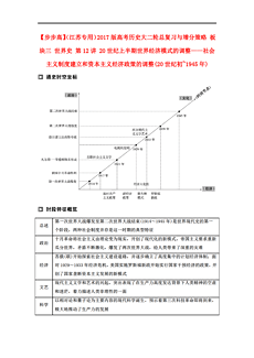 世界调制模式最新进展深度解析