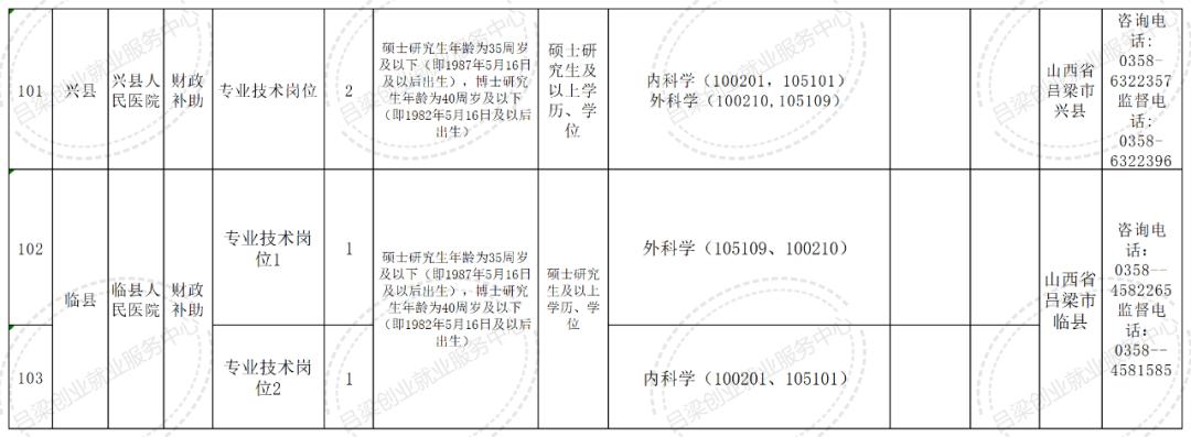 2024年12月 第5页