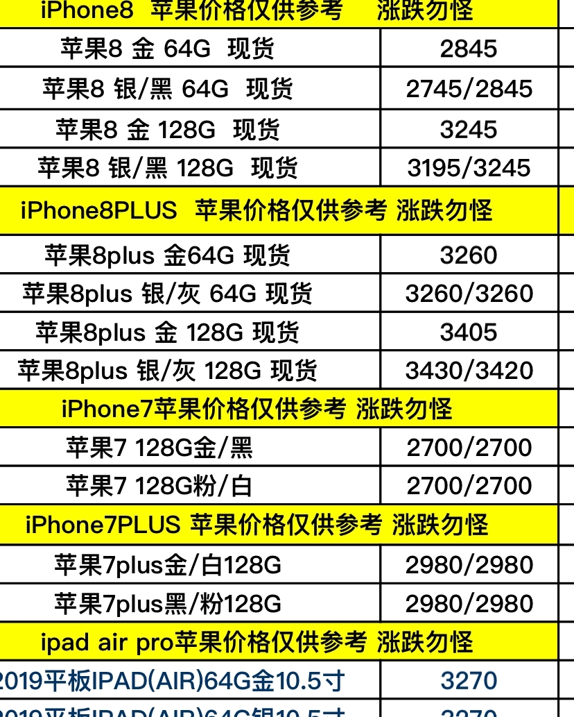 苹果iPhone 6最新版本全面解析