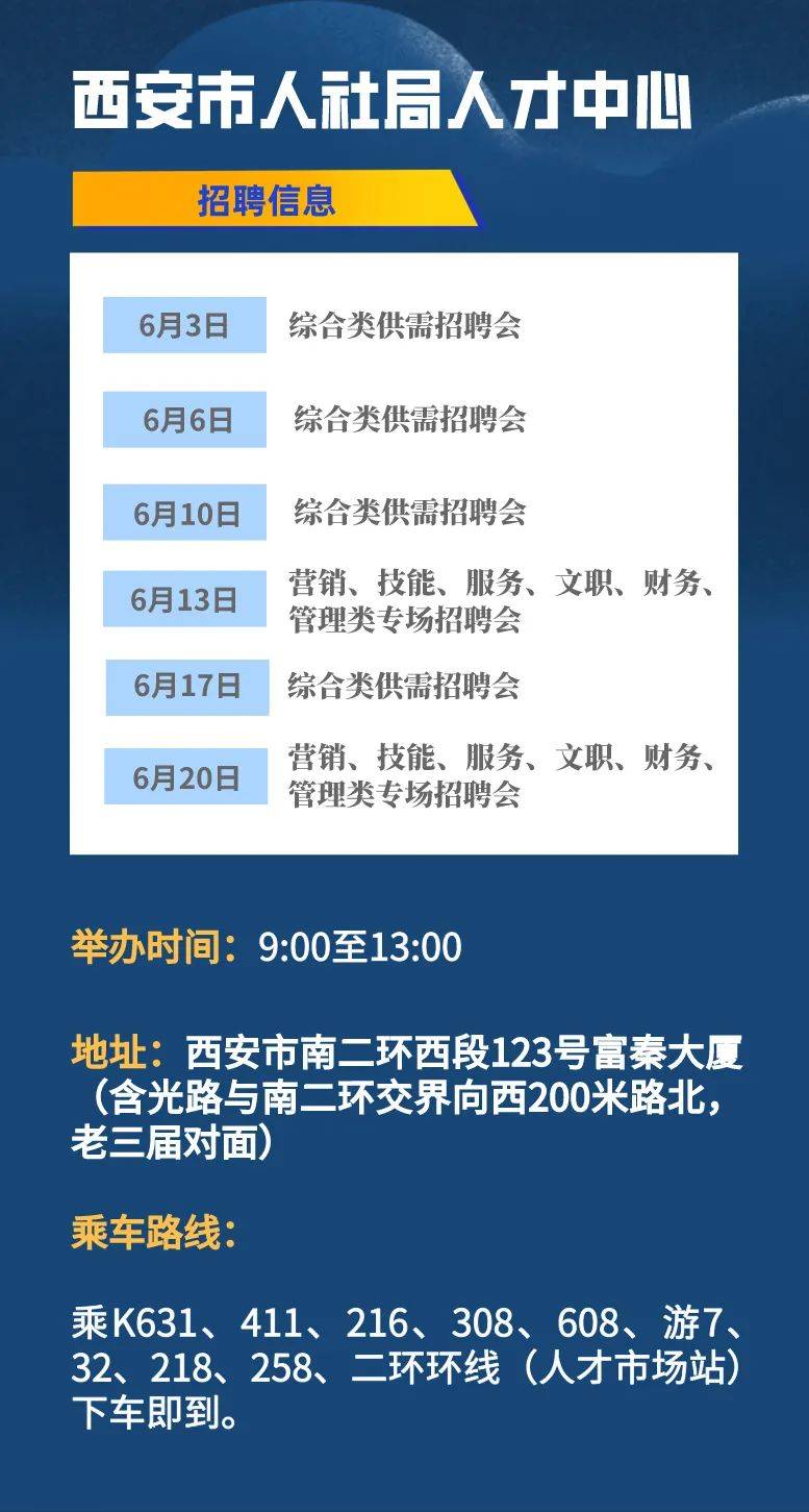 西安最新招聘信息大全，探寻古都的职业发展与就业机会