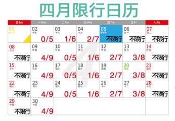 北京限号措施，影响、原因与应对策略解析