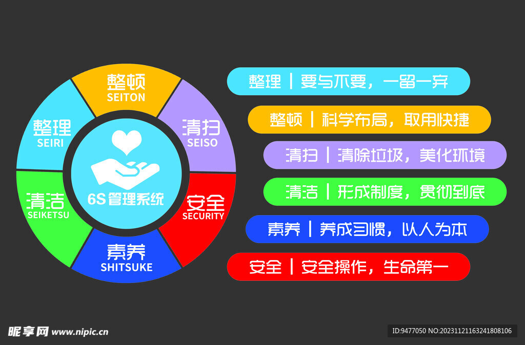 管家婆天天免费资料大全,安全设计解析方案_LT30.594