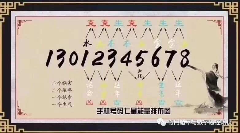 7777788888马会传真,实地计划设计验证_高级款56.391