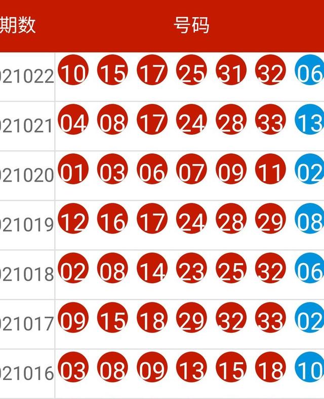 新澳今晚开什么号码,全面分析数据执行_升级版59.580