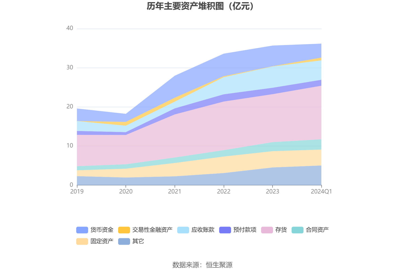 2024新澳资料大全免费下载,深入数据执行策略_理财版16.342