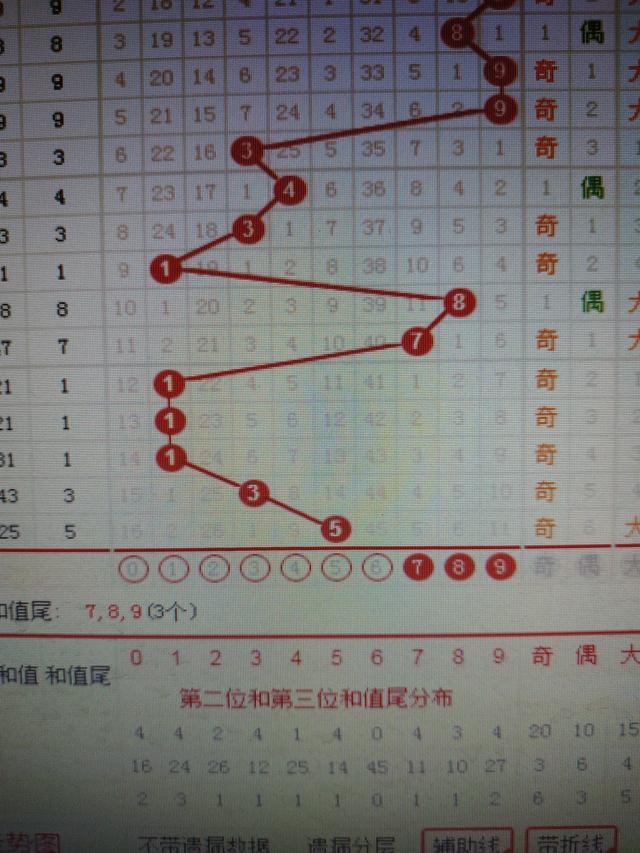 二四六香港资料期期准千附三险阻,精细设计方案_动态版59.577