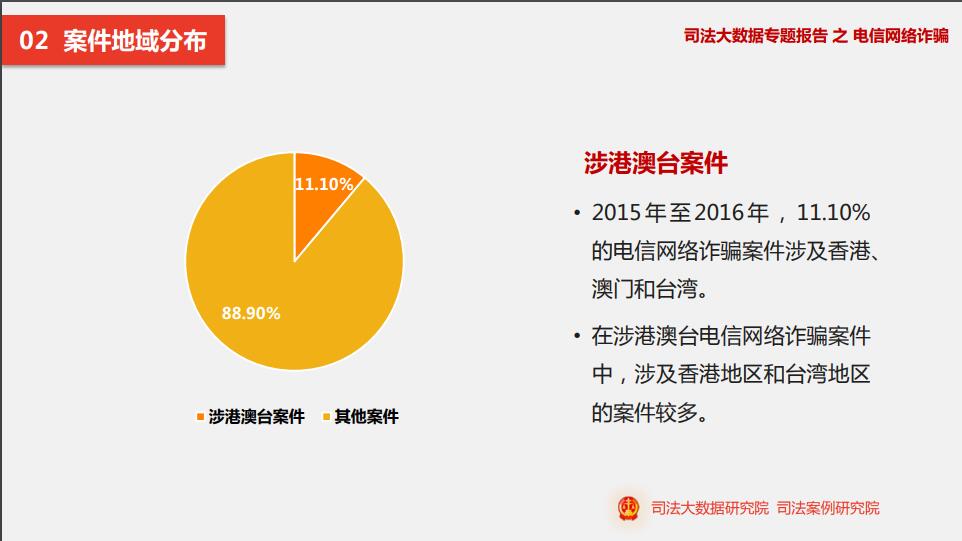 7777788888管家婆免费,数据驱动执行设计_VE版34.938