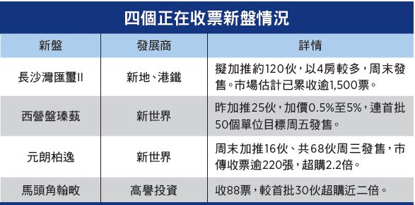 香港二四六开奖免费,数据解析导向计划_特供款48.579