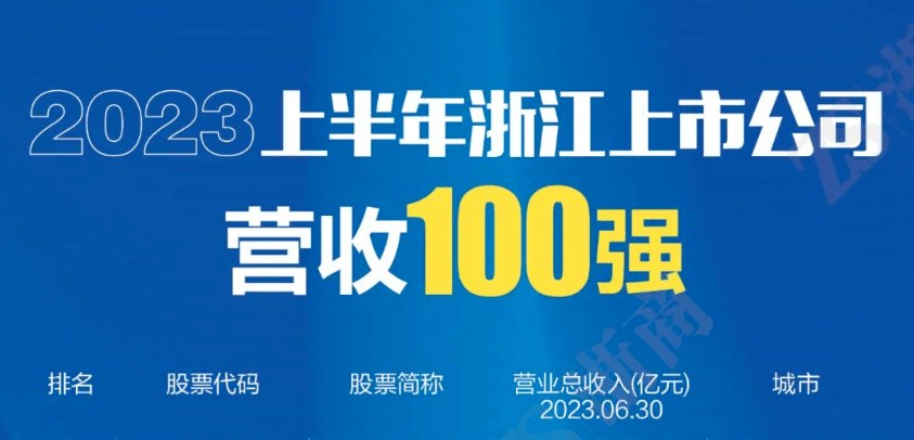 澳门三肖三淮100淮,快速执行方案解答_R版72.333