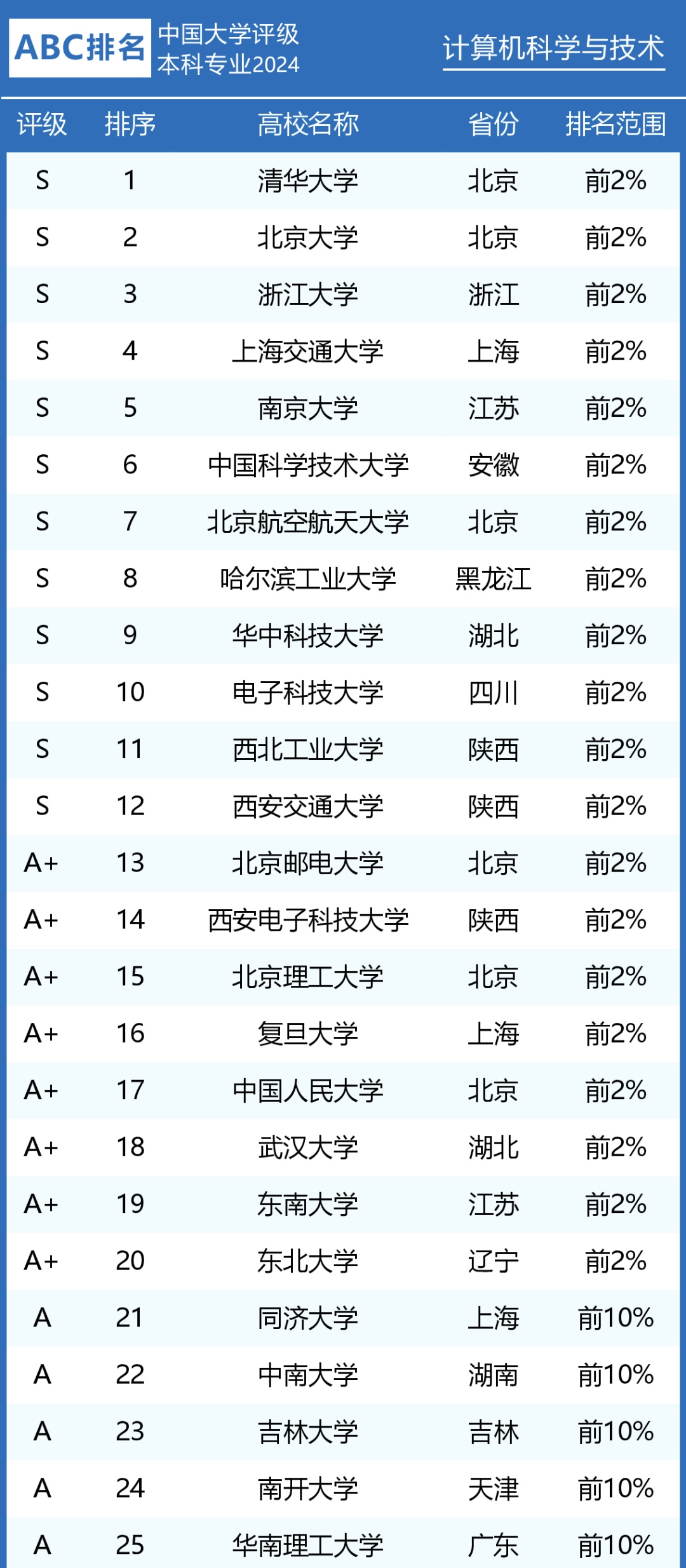 2024全年资料免费大全,专业执行方案_Pixel84.105