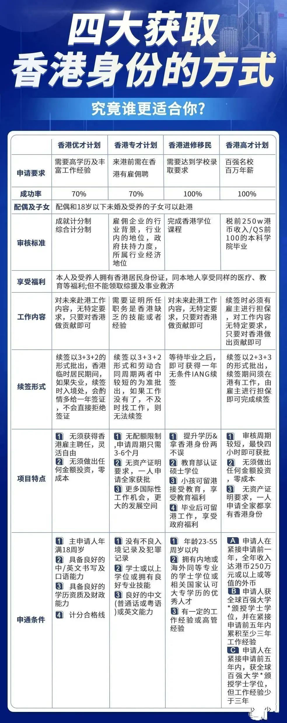 香港大众网免费资料查询网站,全面实施数据分析_N版77.313