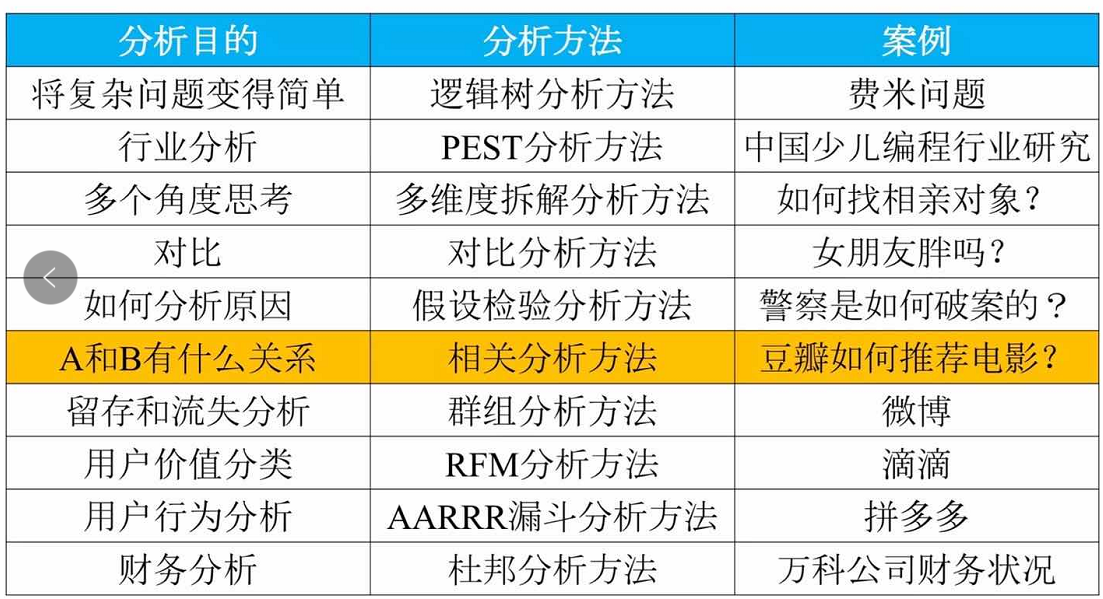 2024全年資料免費,数据整合策略分析_SP56.656